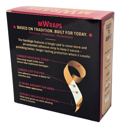 mWraps - The last finger bandage you'll ever switch from