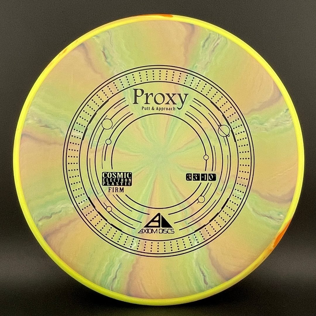 Cosmic Electron Firm Proxy