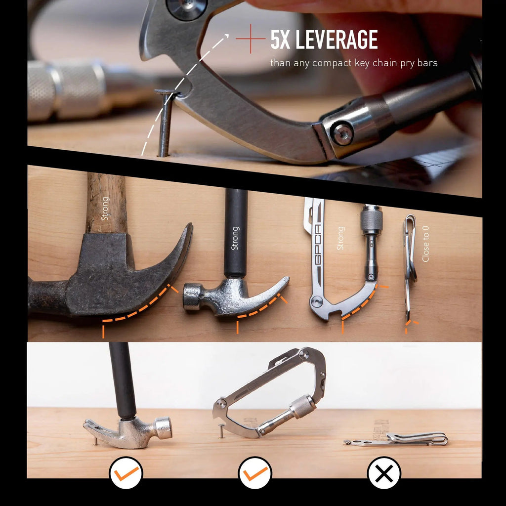 GPCA Carabiner PRO X KEY