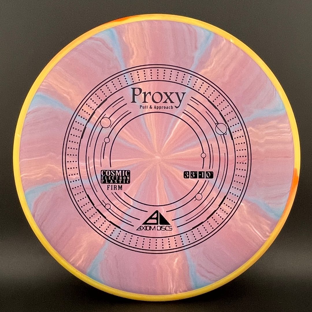 Cosmic Electron Firm Proxy