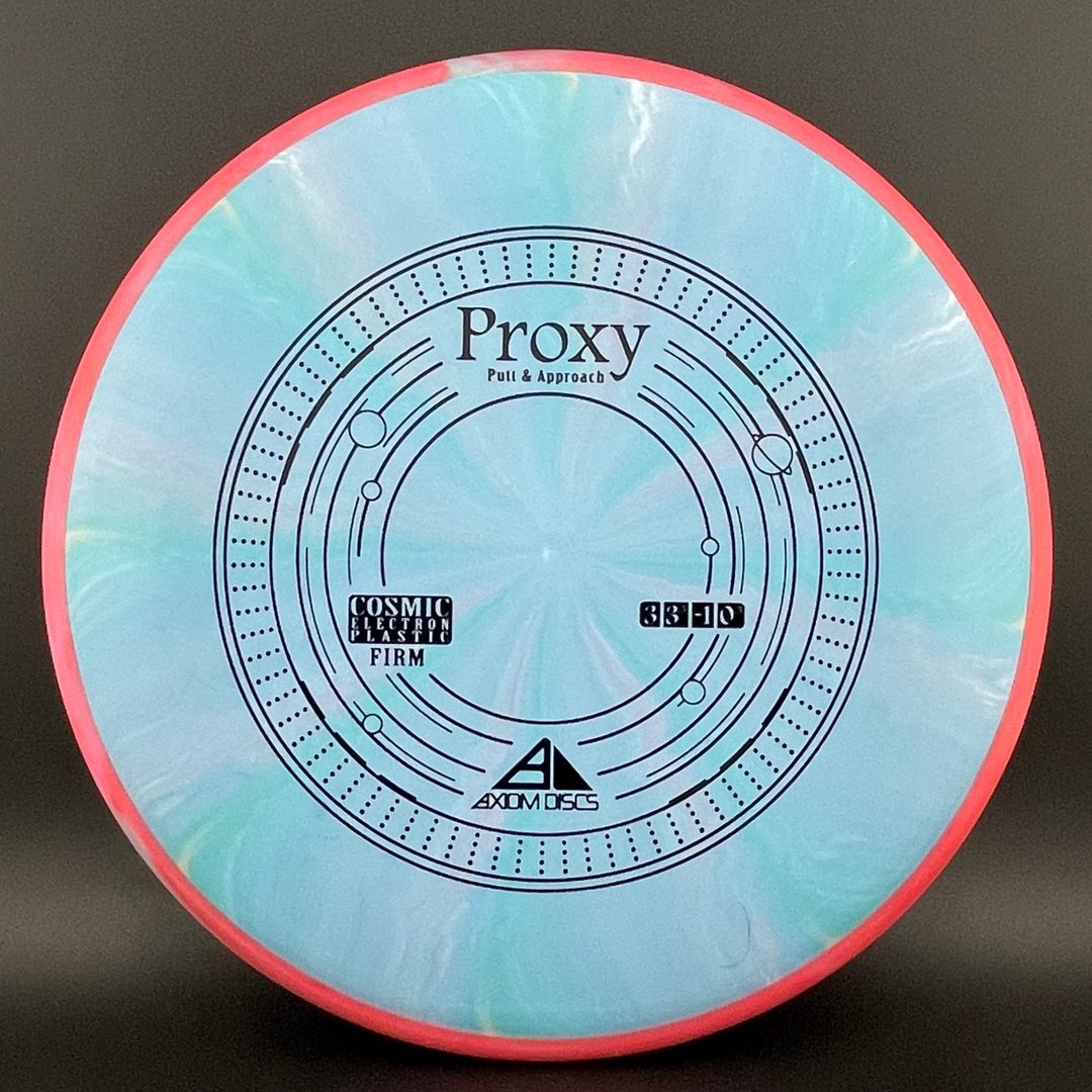 Cosmic Electron Firm Proxy