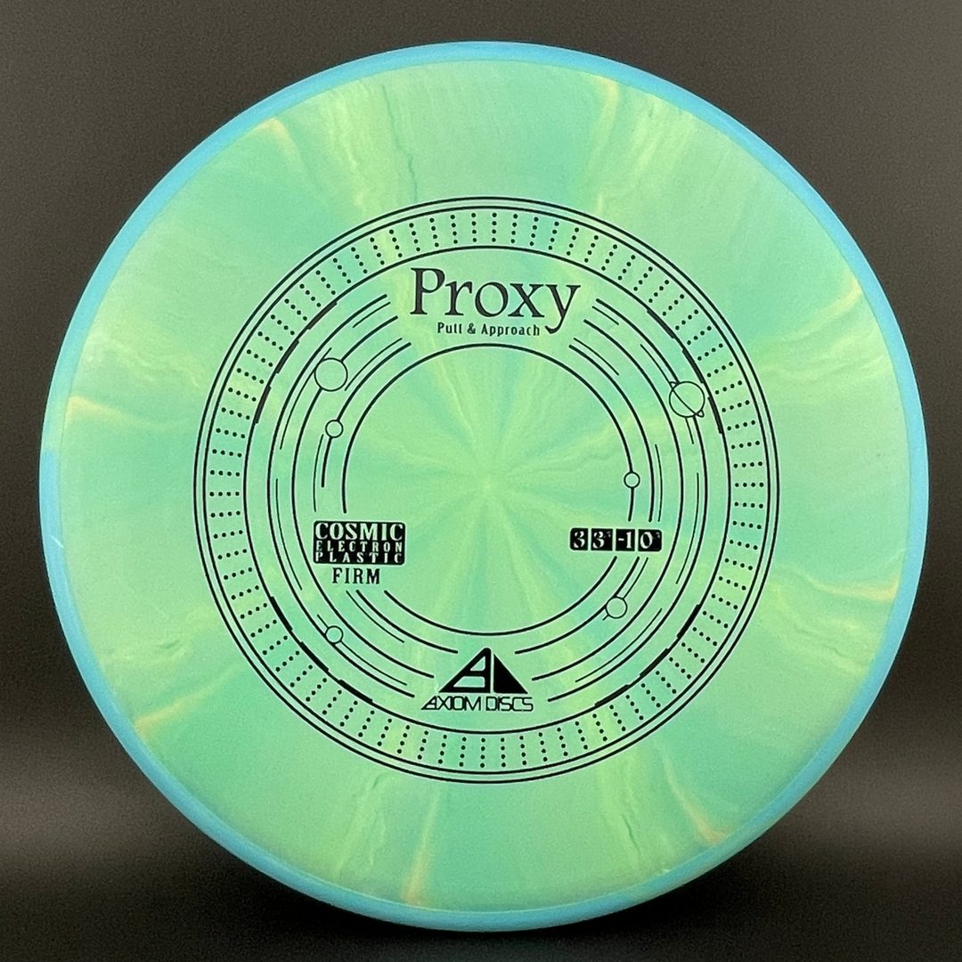 Cosmic Electron Firm Proxy