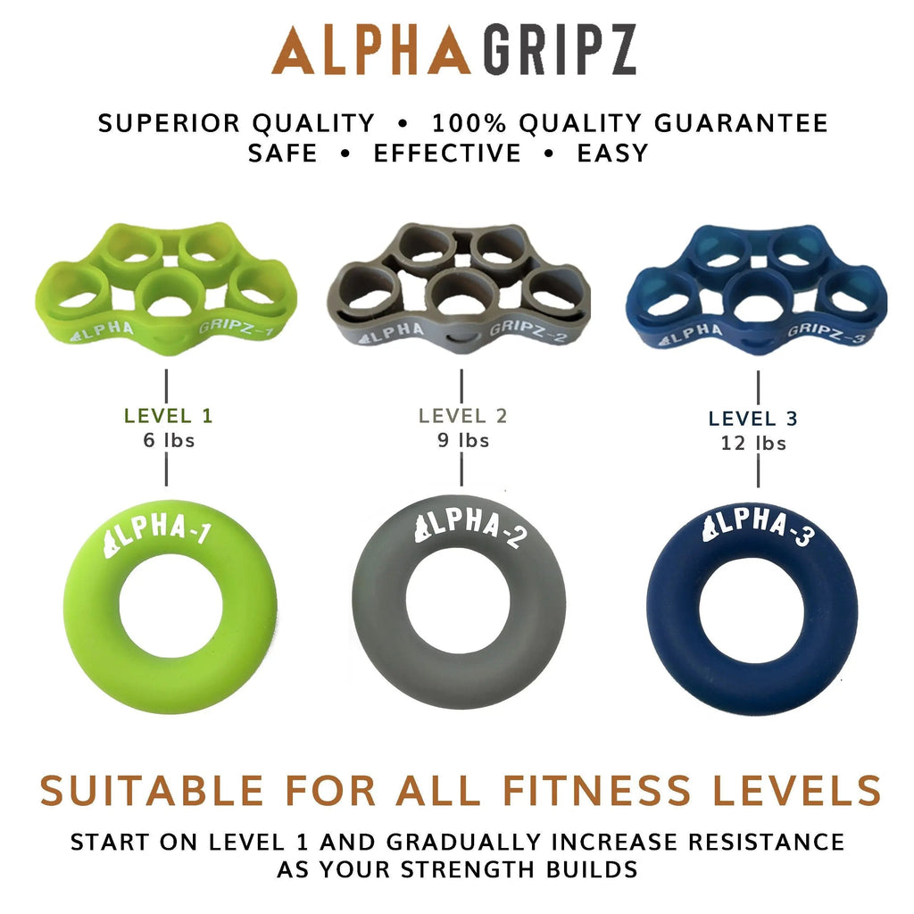 DIAL GRIPZ - Strengthener Set