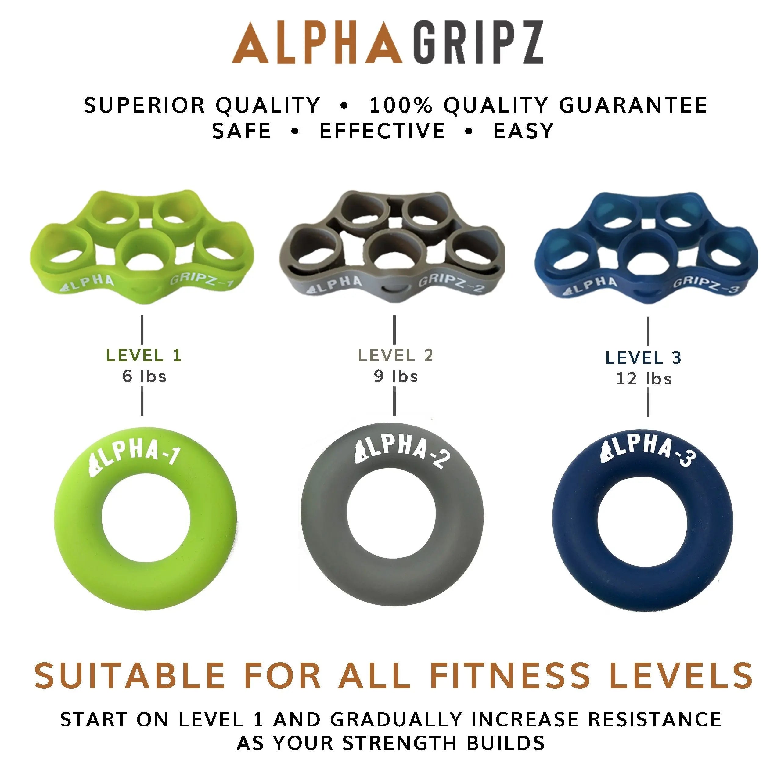 DIAL GRIPZ - Strengthener Set
