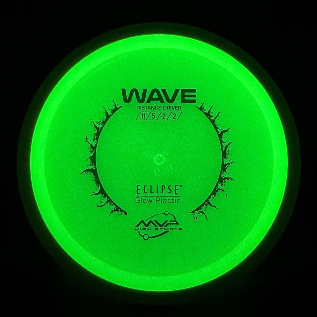 Eclipse 2.0 Wave