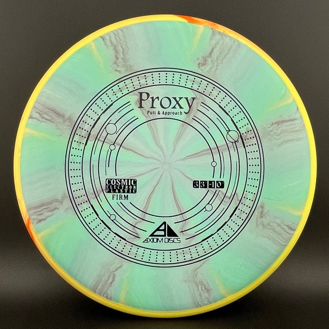 Cosmic Electron Firm Proxy