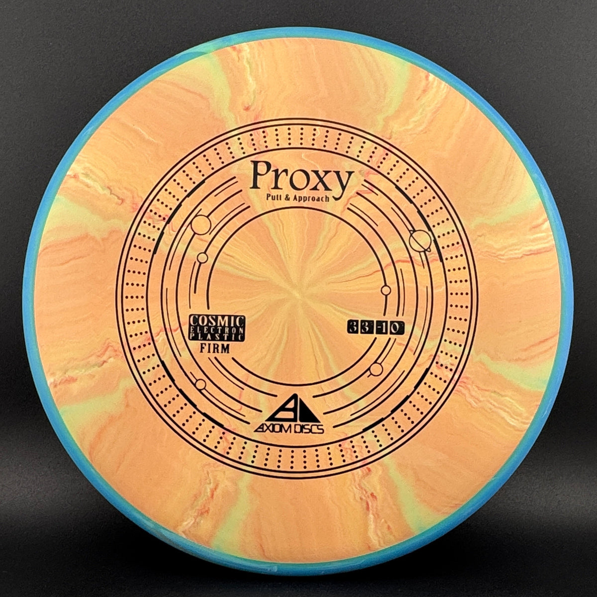 Cosmic Electron Firm Proxy
