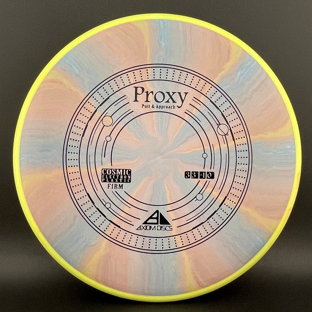 Cosmic Electron Firm Proxy
