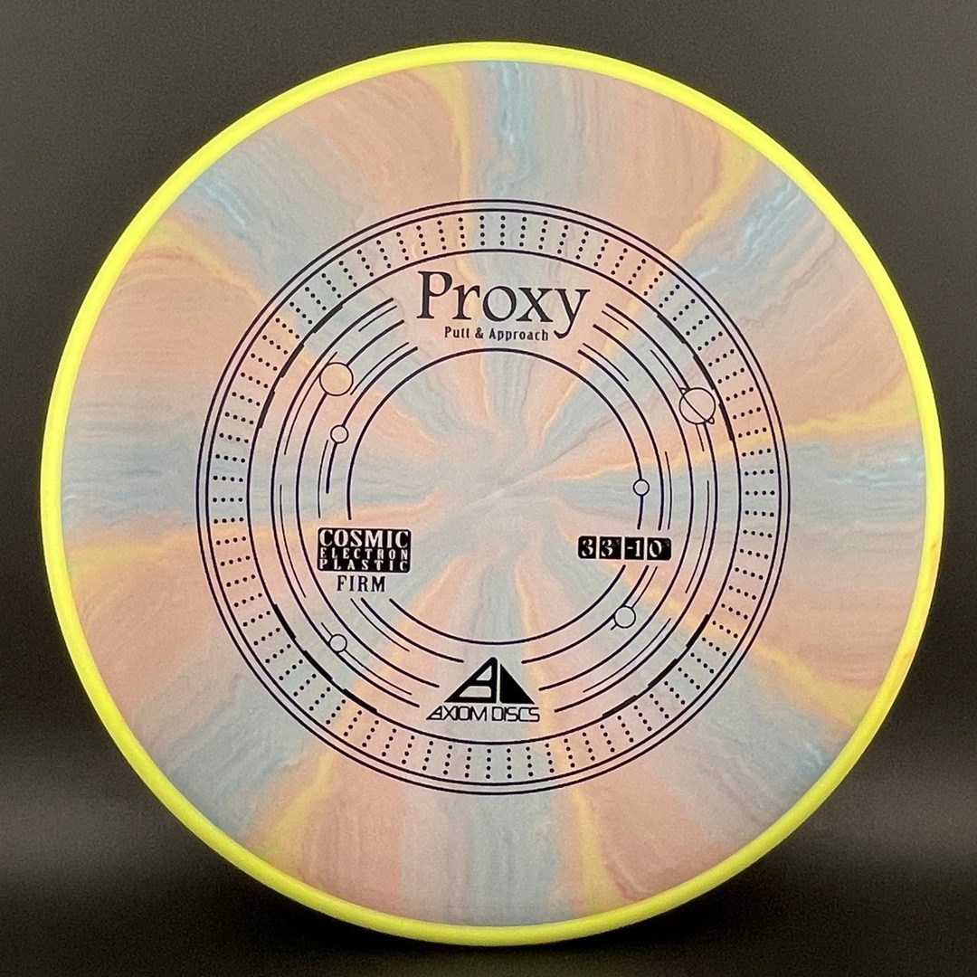 Cosmic Electron Firm Proxy
