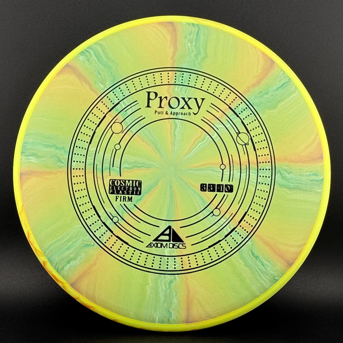 Cosmic Electron Firm Proxy