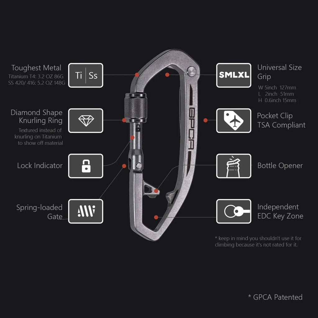 GPCA Carabiner X Grip