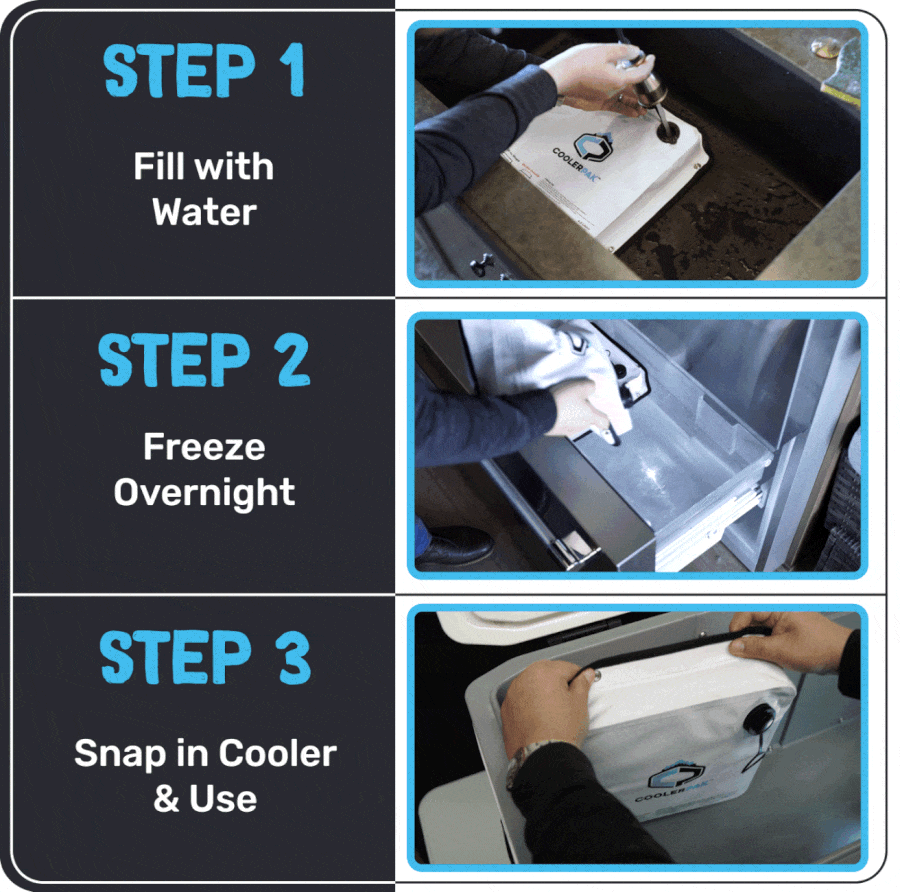 CoolerPak Ice Pack -Refillable Reusable  – Cold for Days – Non-Toxic, Leakproof, Potable Drinking Water Safe – Built Tough, Rolls Up for Storage